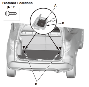 Interior Trim - Service Information